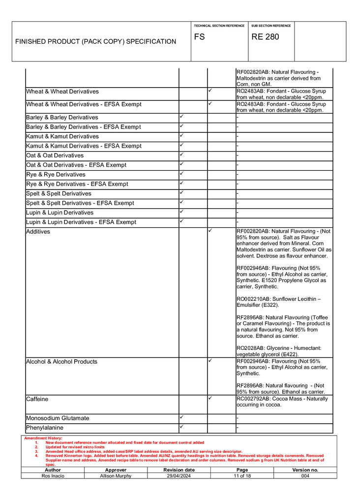 DISTANCE SELLING PDF