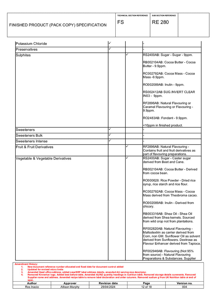 DISTANCE SELLING PDF