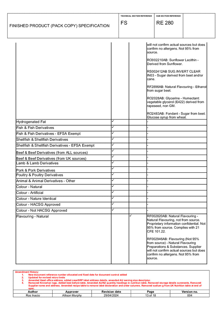DISTANCE SELLING PDF