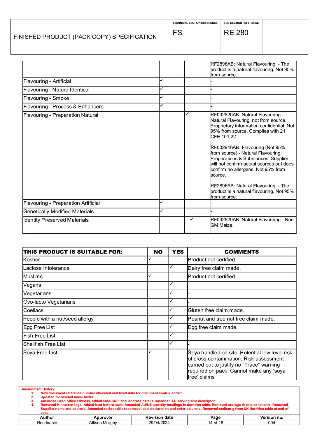 DISTANCE SELLING PDF