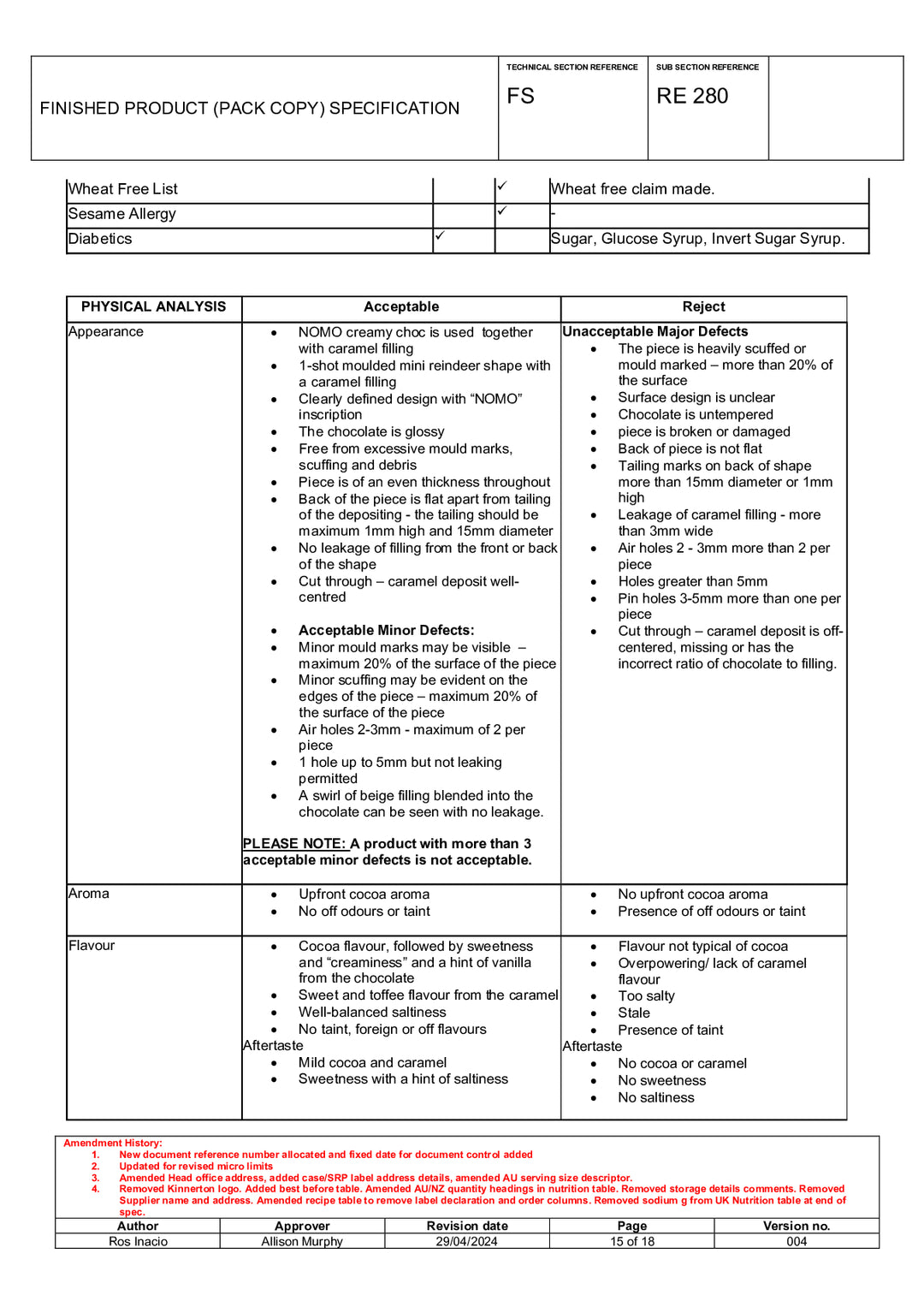 DISTANCE SELLING PDF