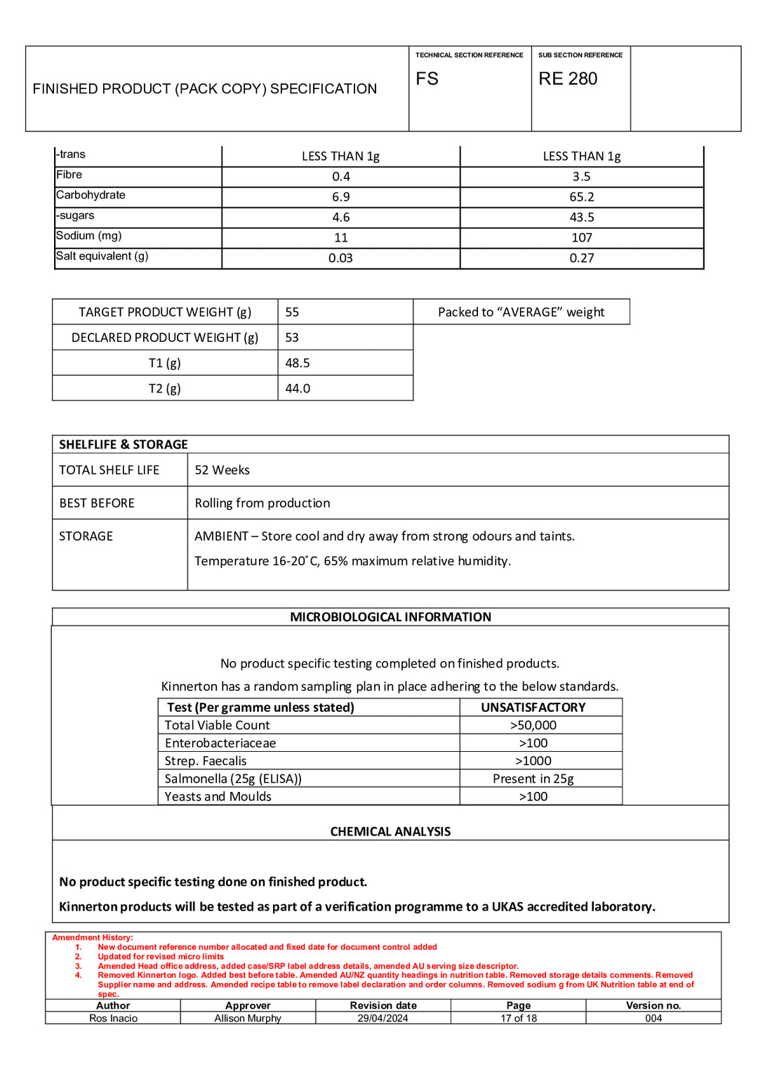 DISTANCE SELLING PDF