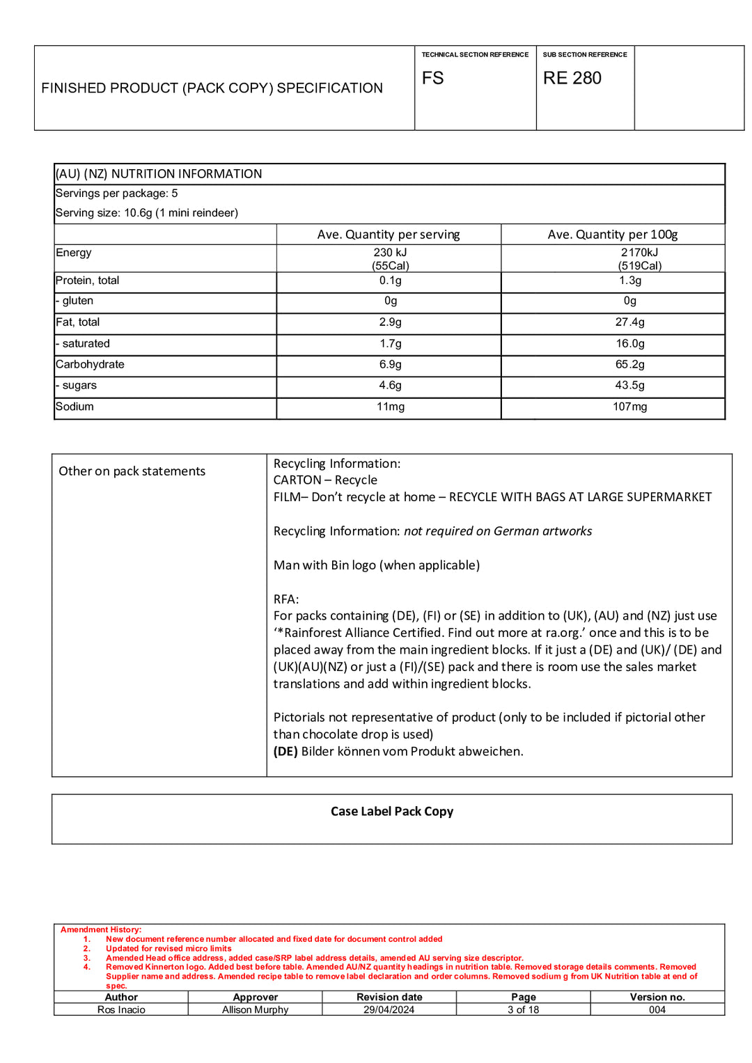DISTANCE SELLING PDF