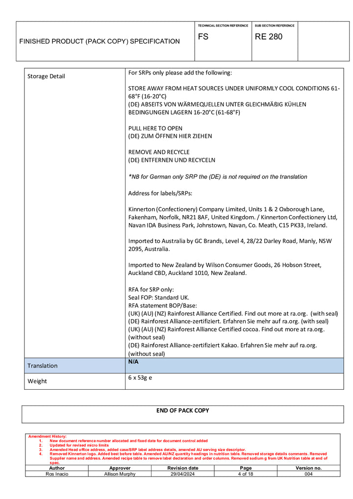 DISTANCE SELLING PDF