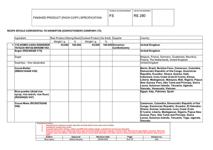 DISTANCE SELLING PDF