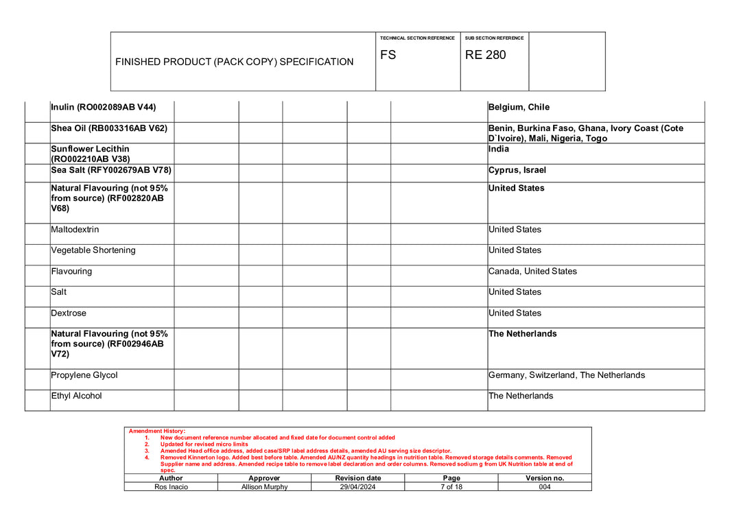 DISTANCE SELLING PDF