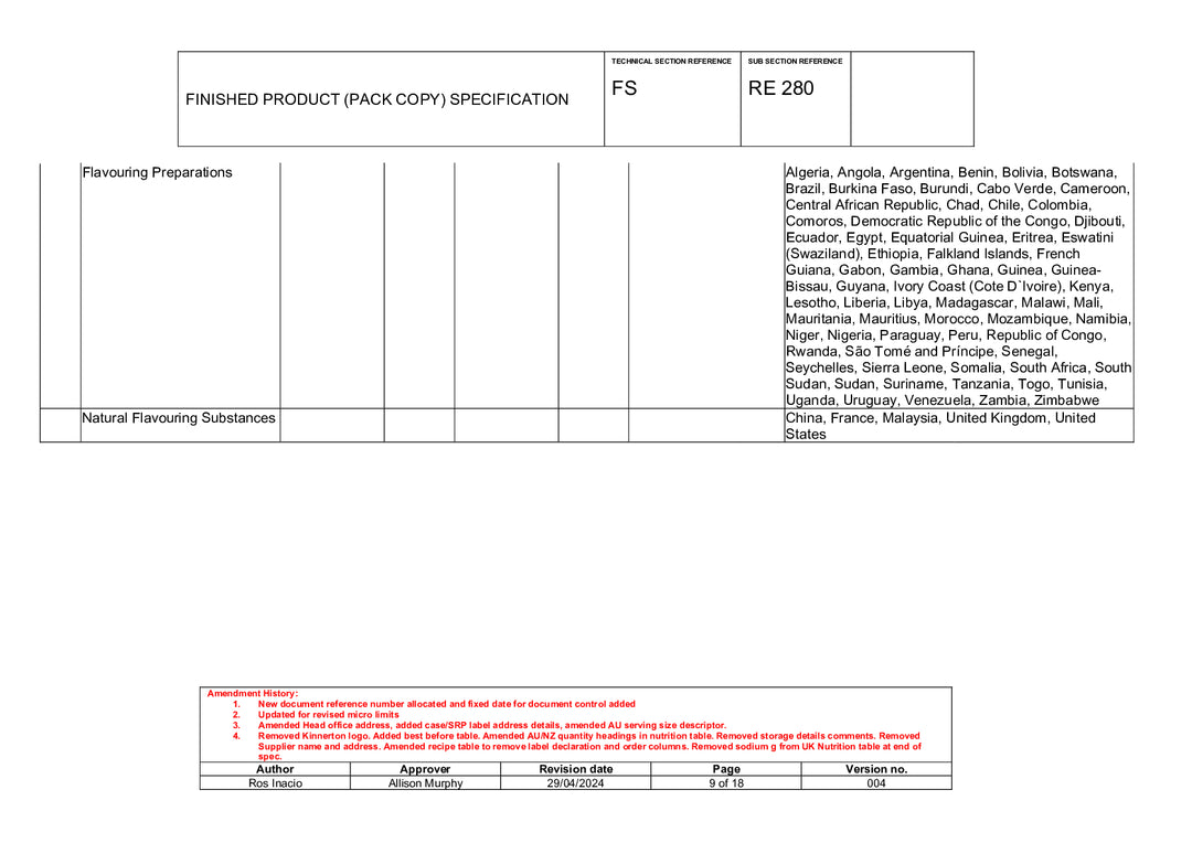 DISTANCE SELLING PDF
