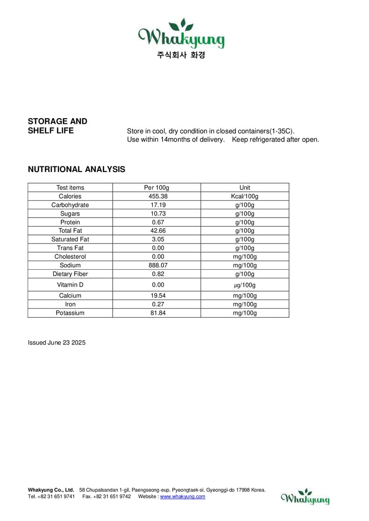 DISTANCE SELLING PDF