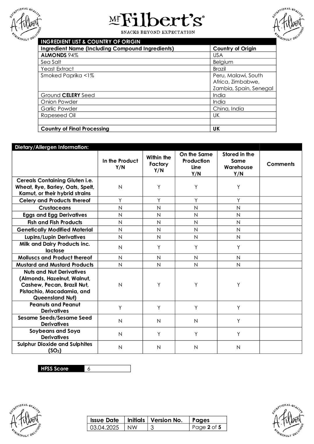 DISTANCE SELLING PDF