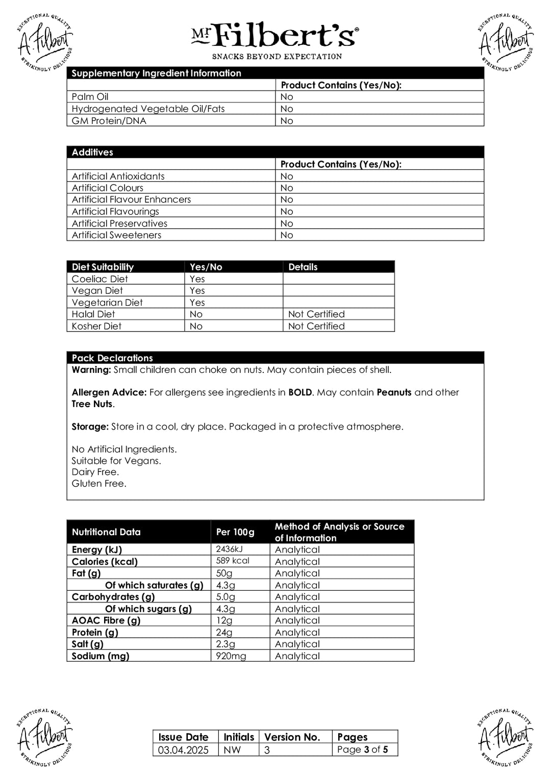 DISTANCE SELLING PDF