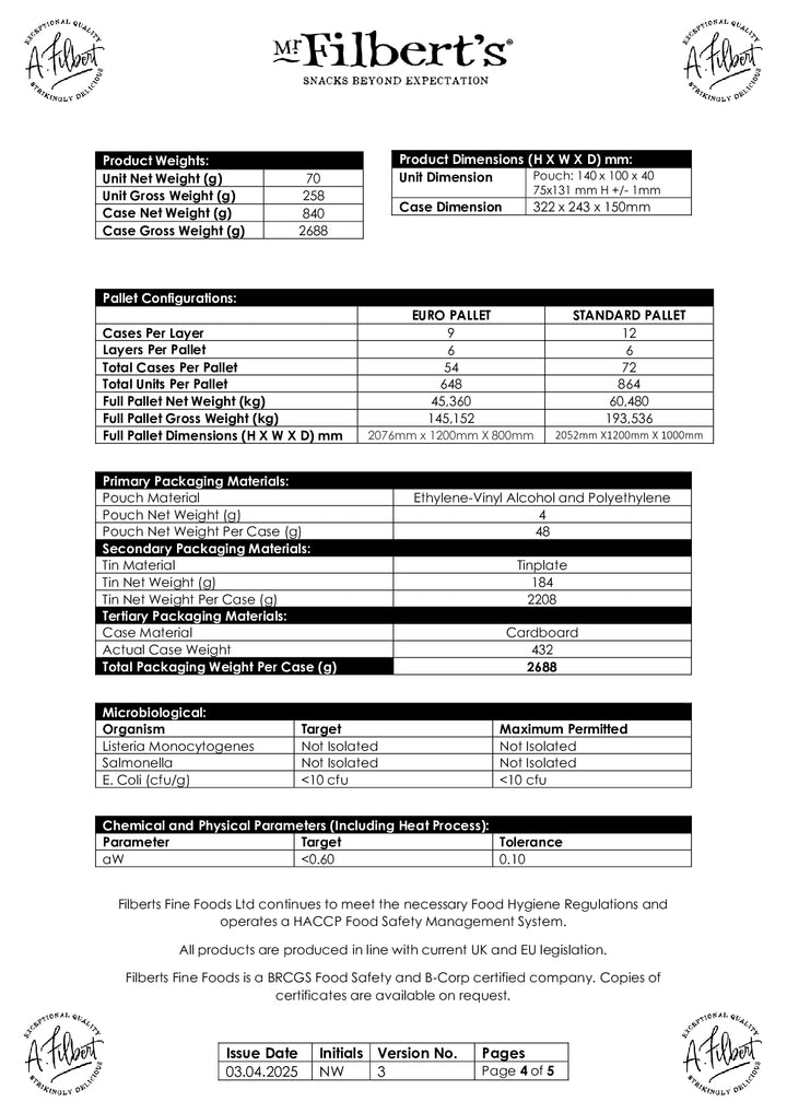 DISTANCE SELLING PDF