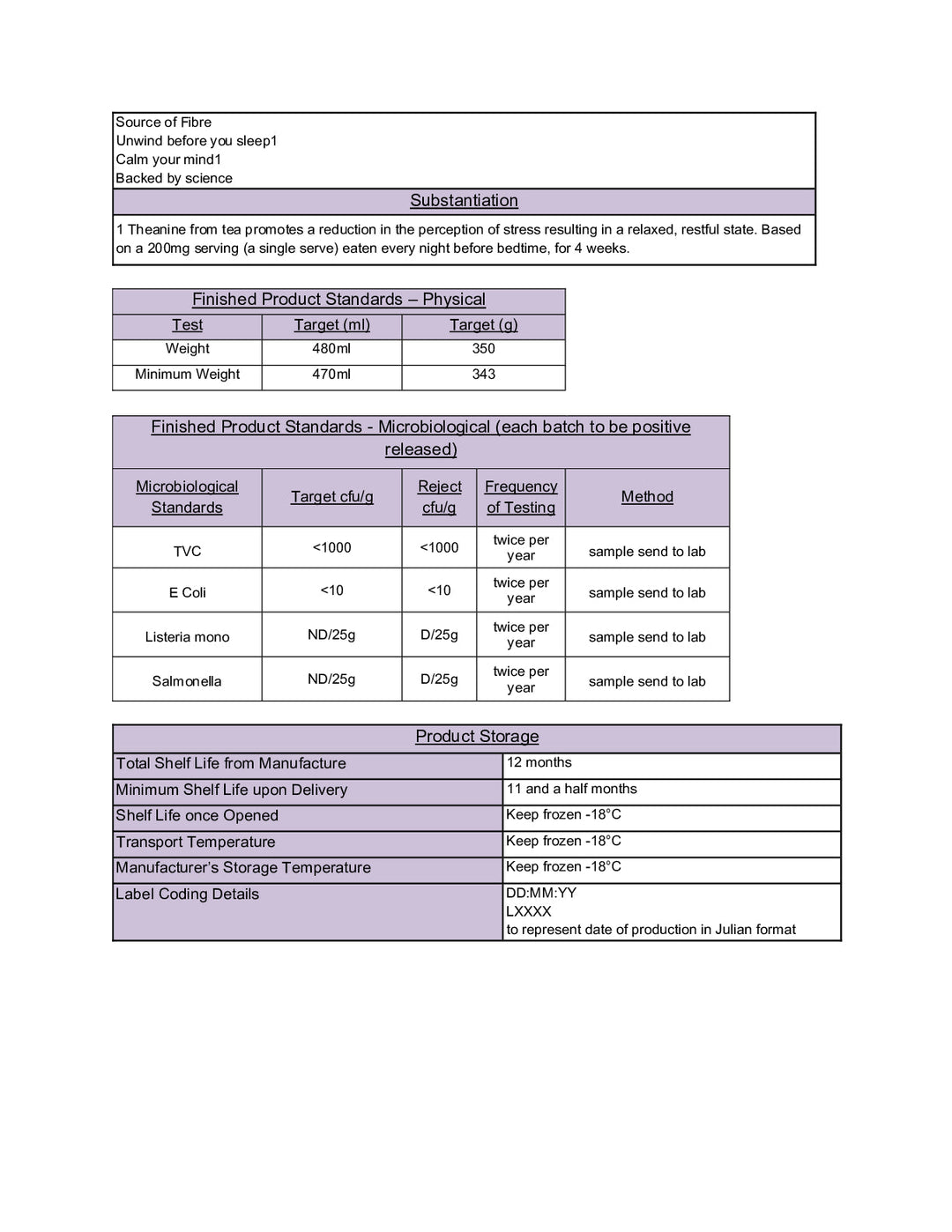 DISTANCE SELLING PDF