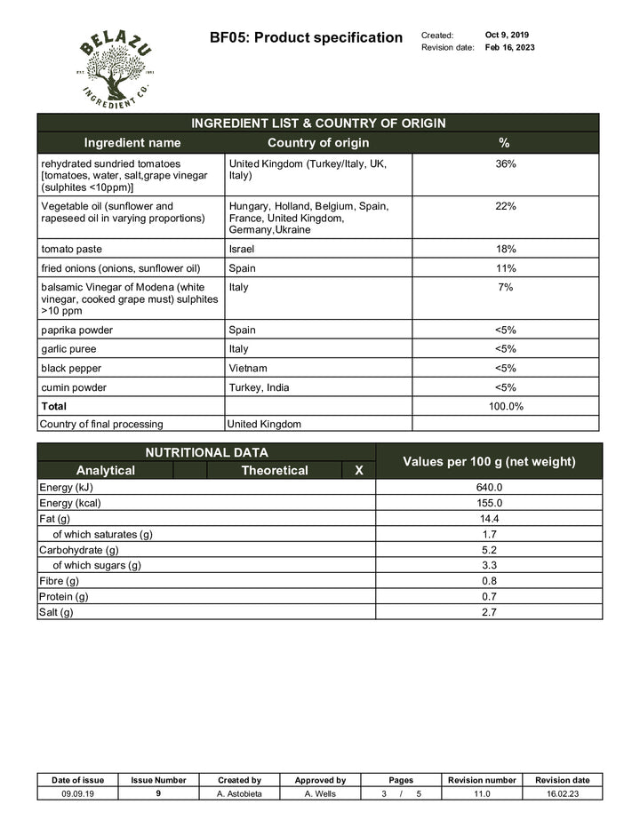 DISTANCE SELLING PDF