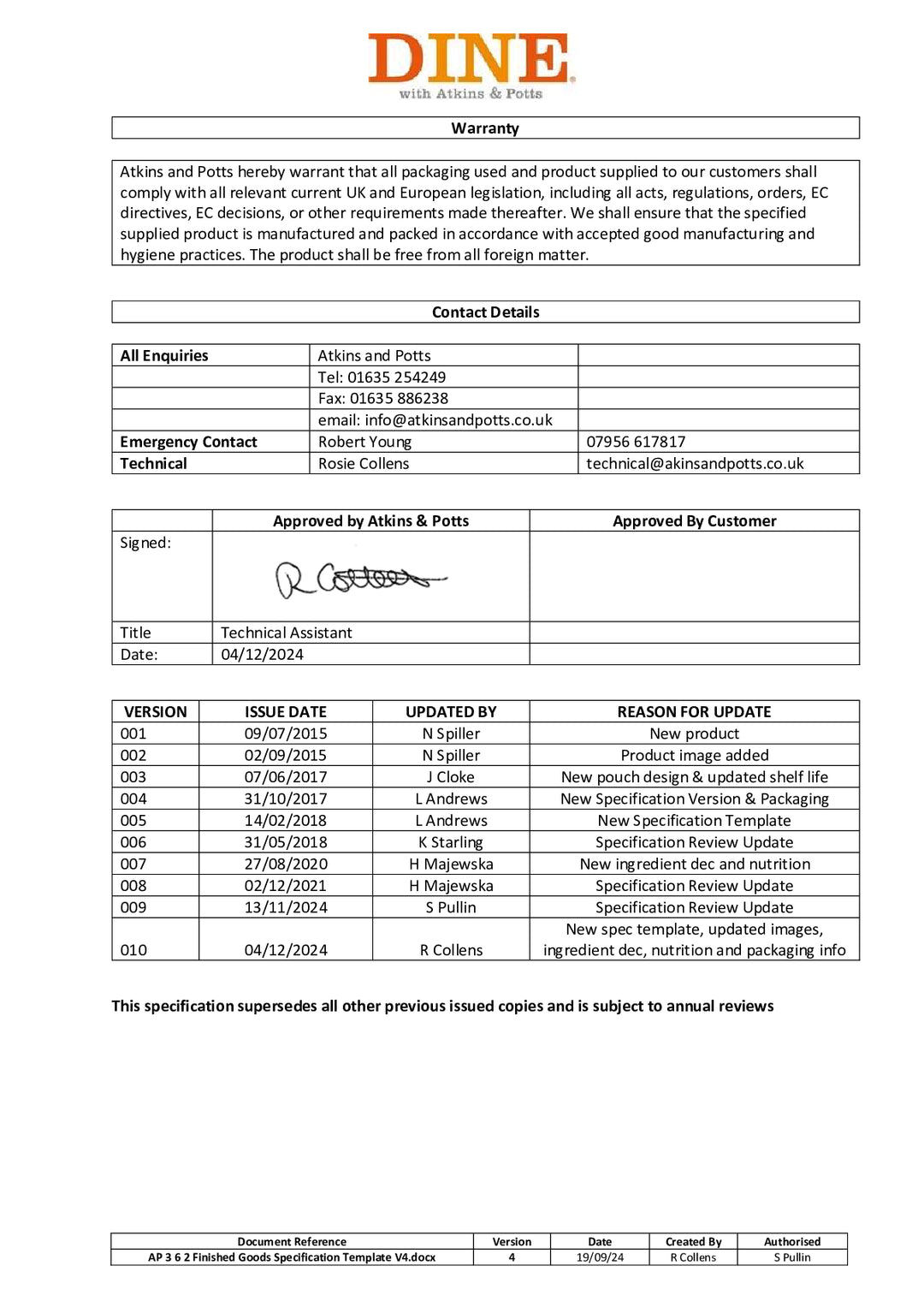 DISTANCE SELLING PDF