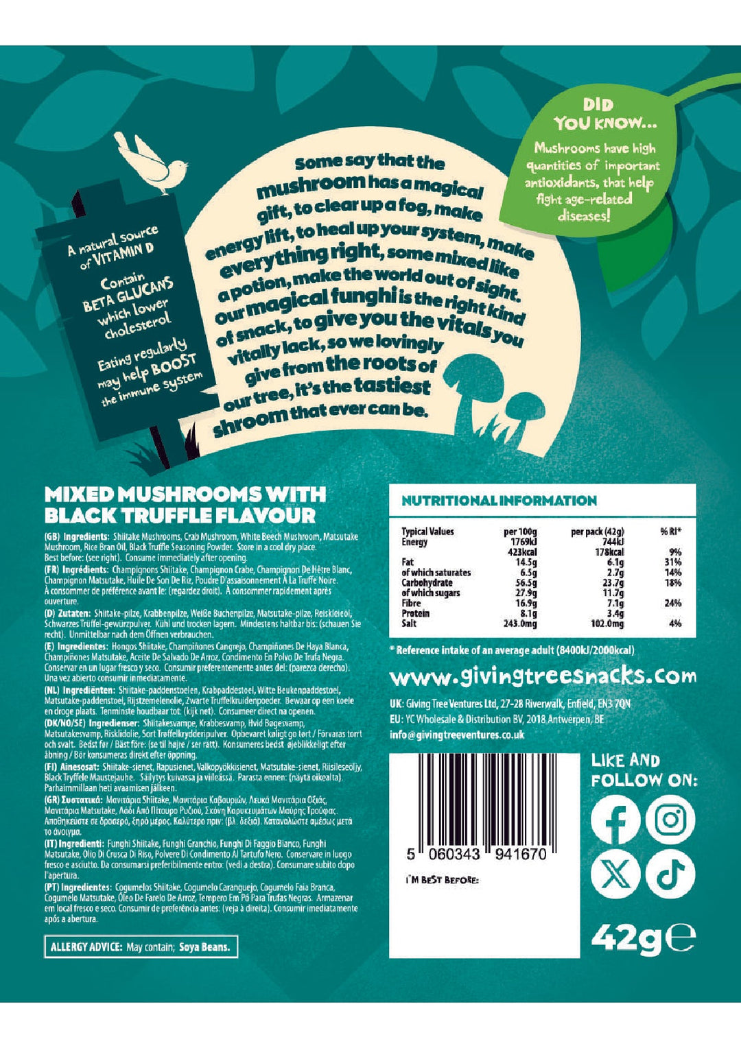 DISTANCE SELLING PDF