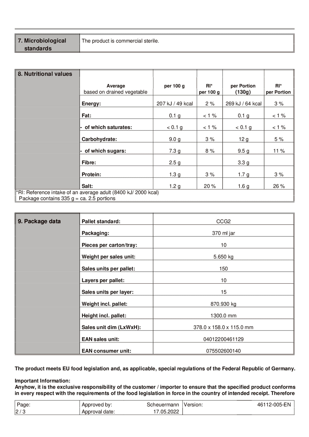 DISTANCE SELLING PDF