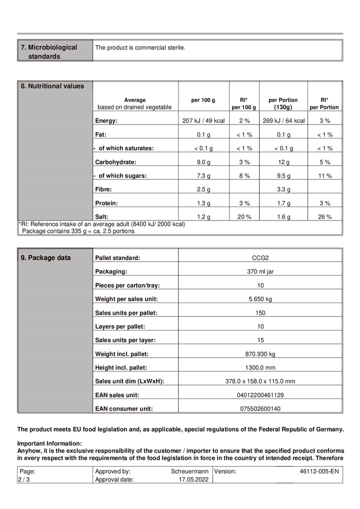 DISTANCE SELLING PDF