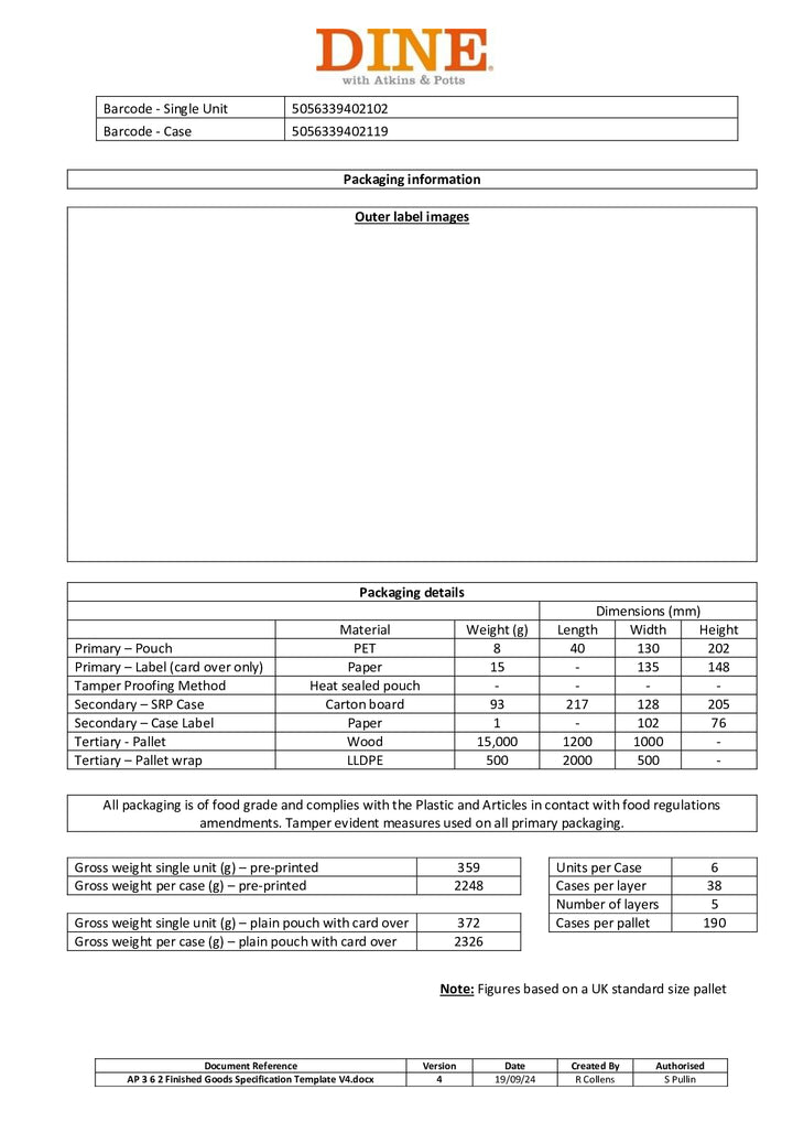 DISTANCE SELLING PDF