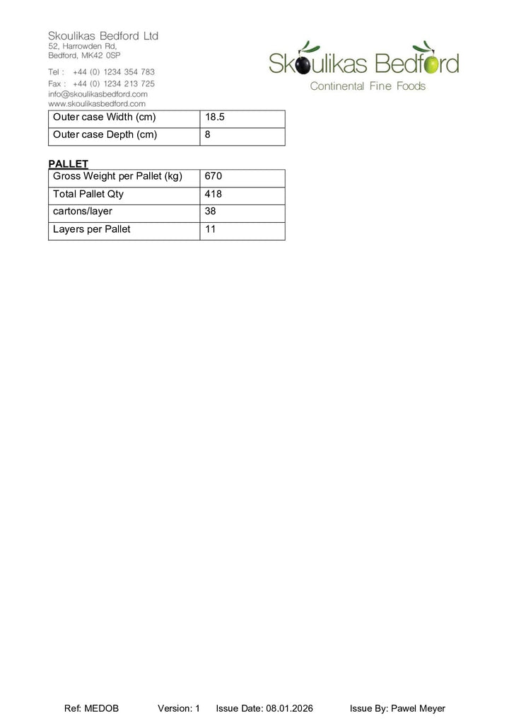 DISTANCE SELLING PDF