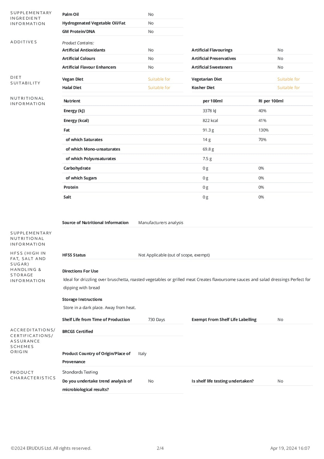 DISTANCE SELLING PDF