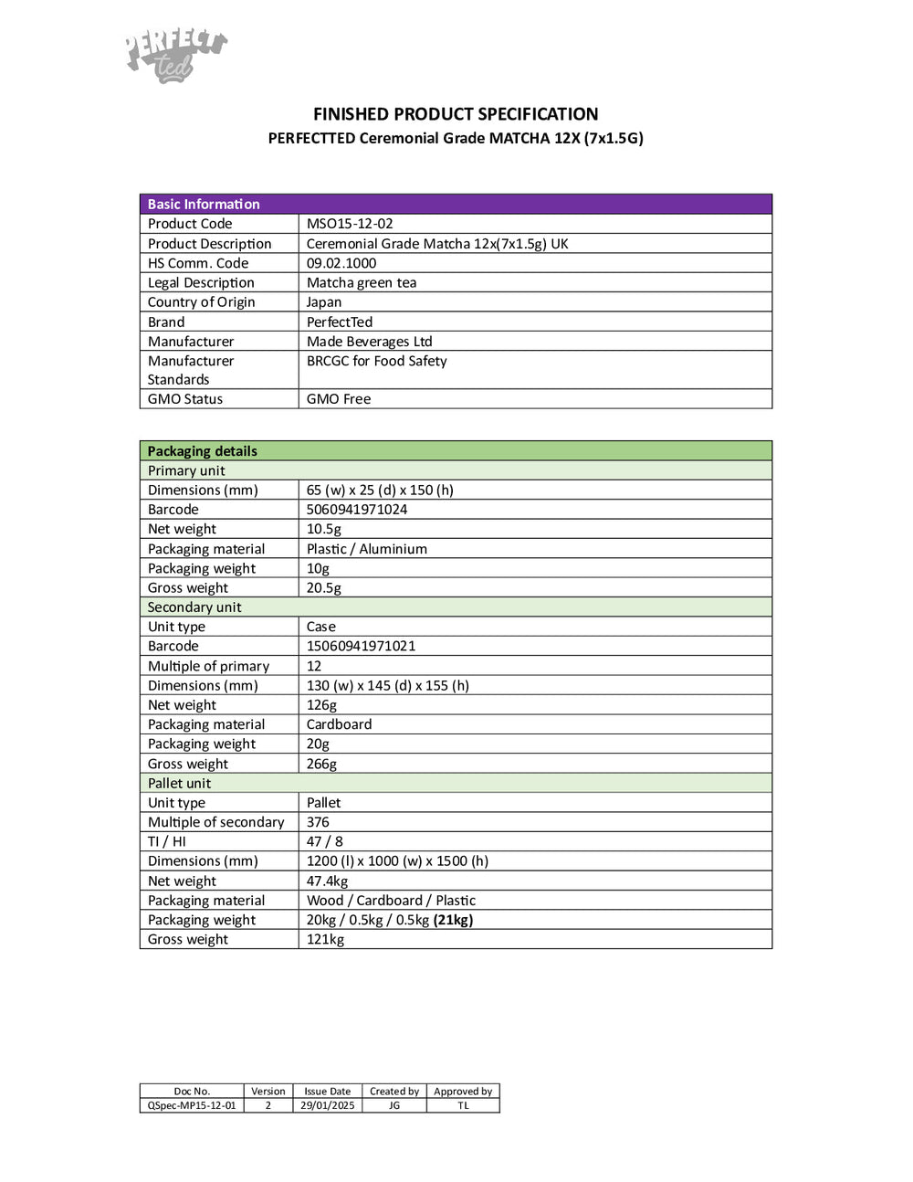 DISTANCE SELLING PDF
