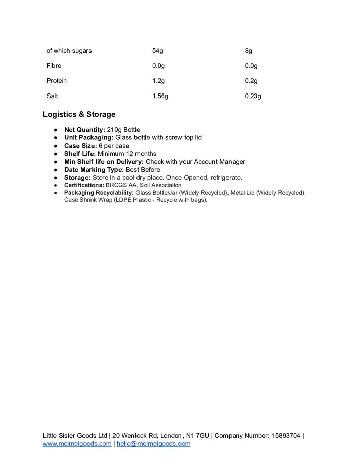 DISTANCE SELLING PDF