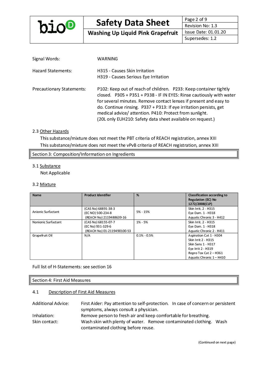 DISTANCE SELLING PDF