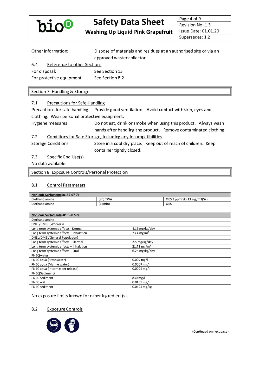 DISTANCE SELLING PDF