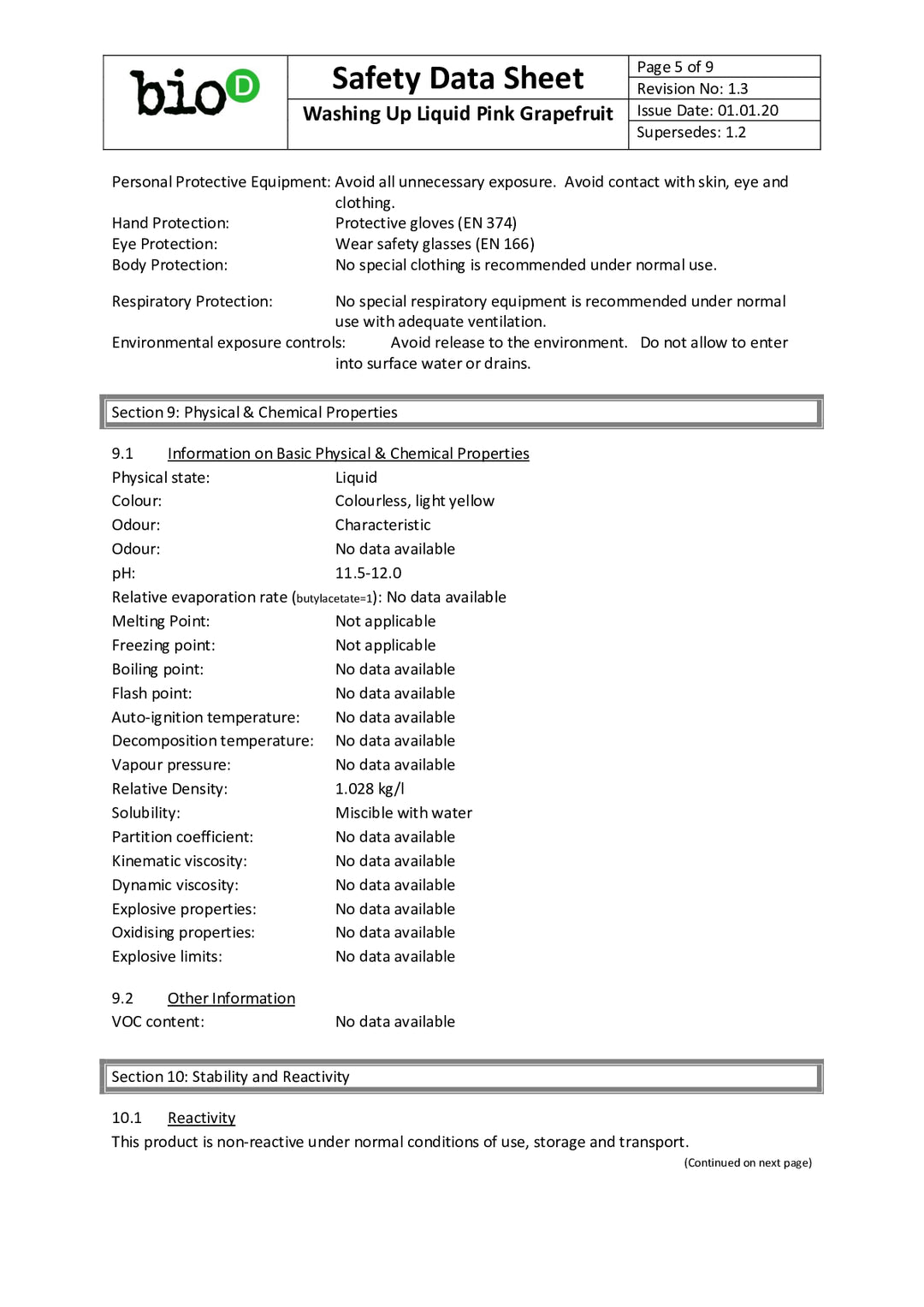 DISTANCE SELLING PDF
