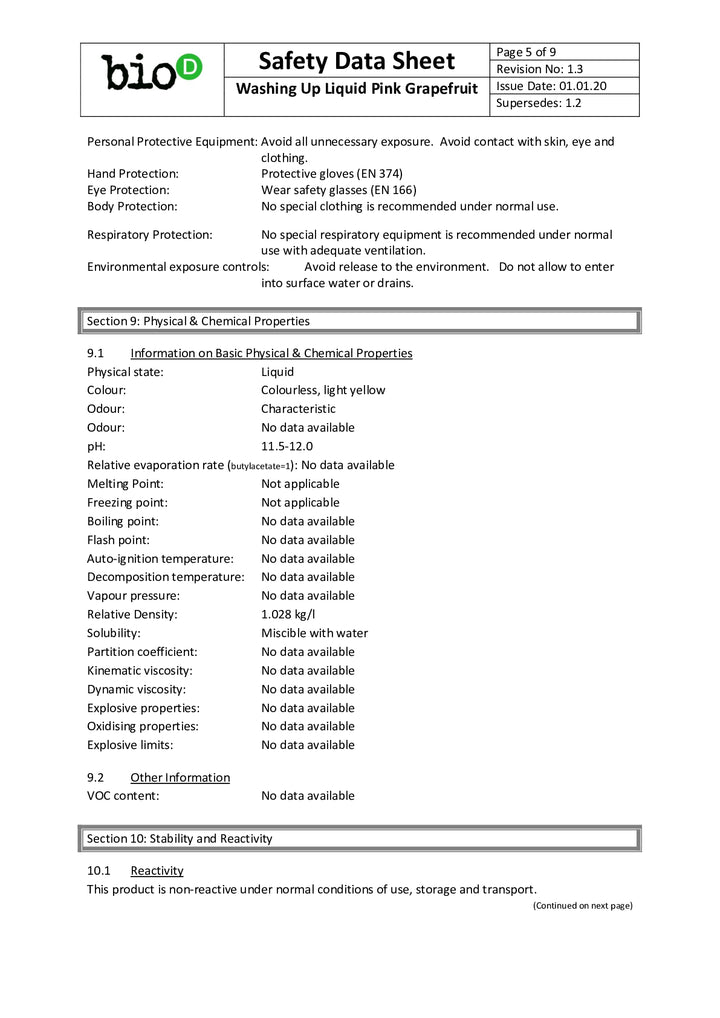 DISTANCE SELLING PDF