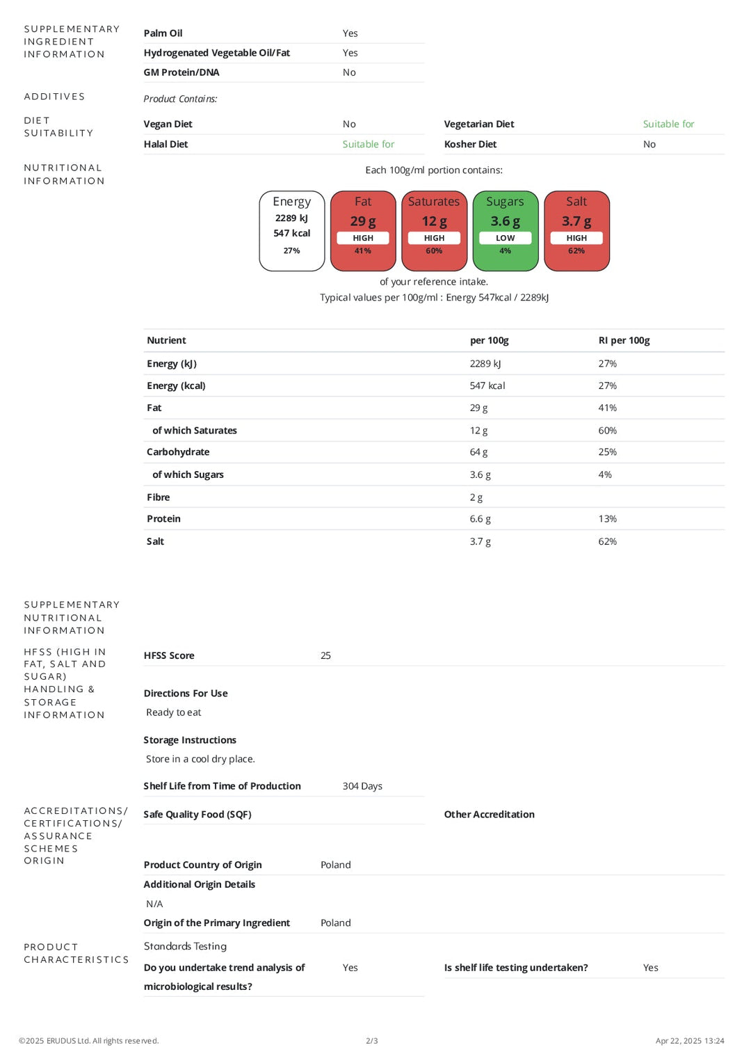 DISTANCE SELLING PDF