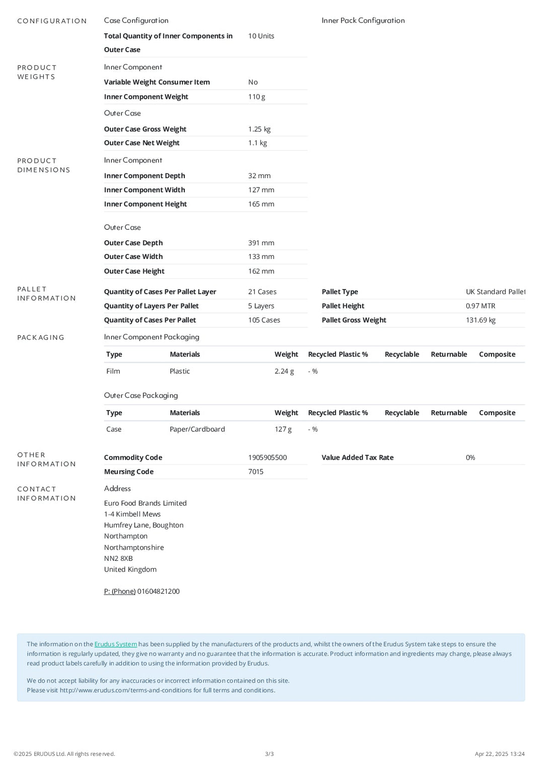 DISTANCE SELLING PDF