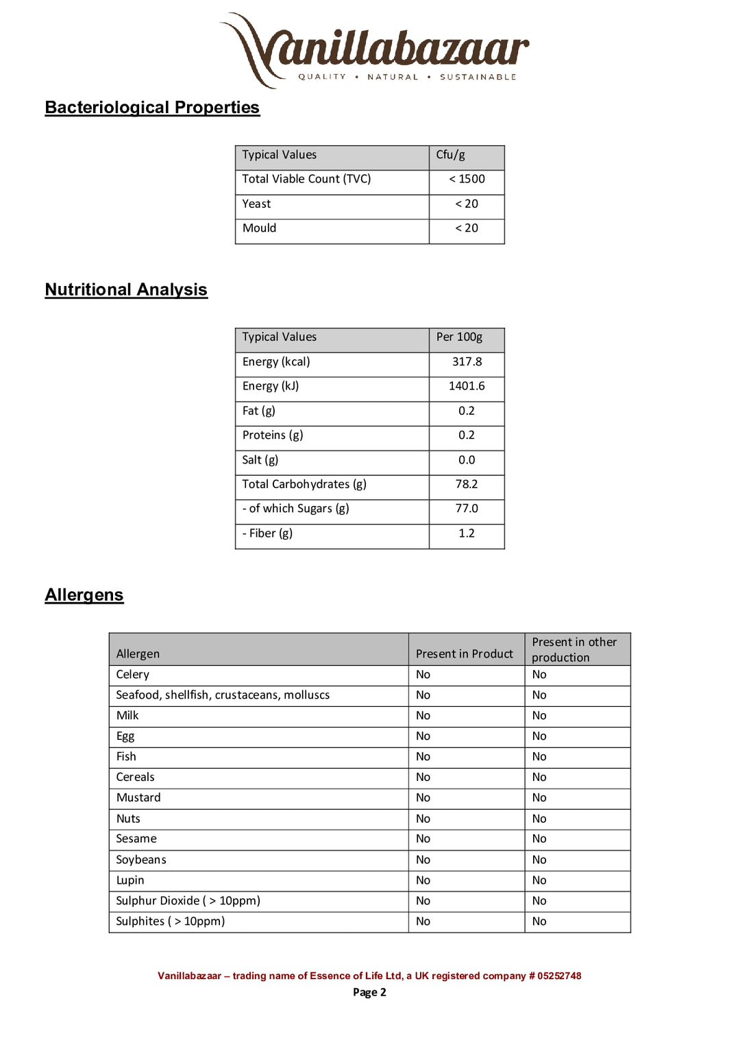 DISTANCE SELLING PDF