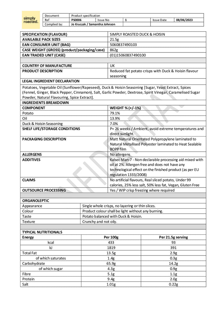 DISTANCE SELLING PDF