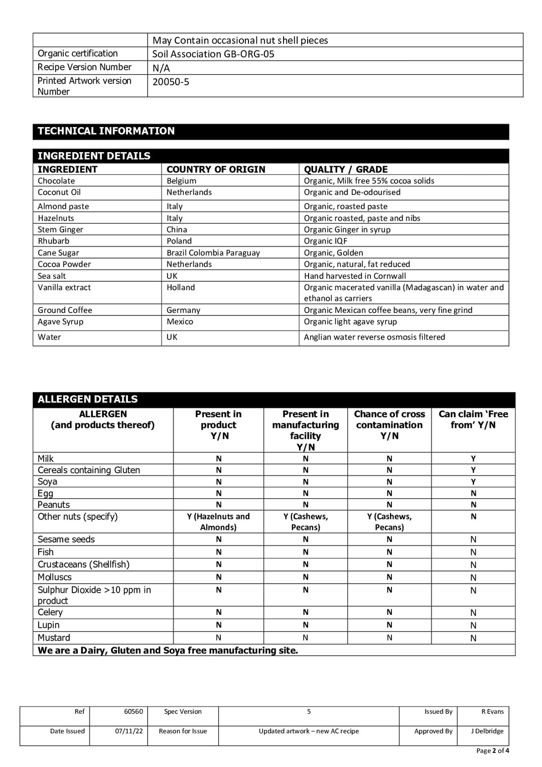 DISTANCE SELLING PDF