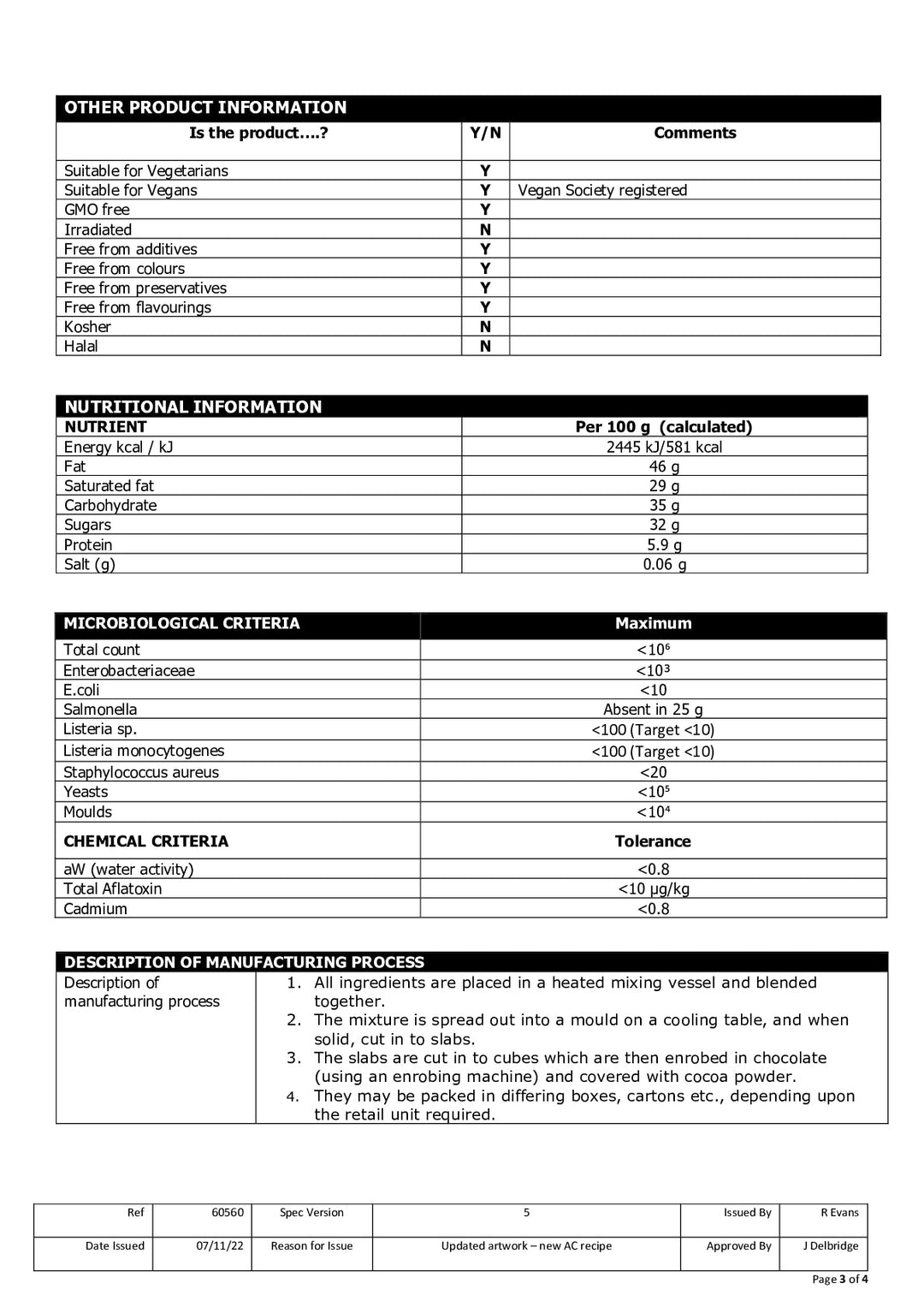 DISTANCE SELLING PDF