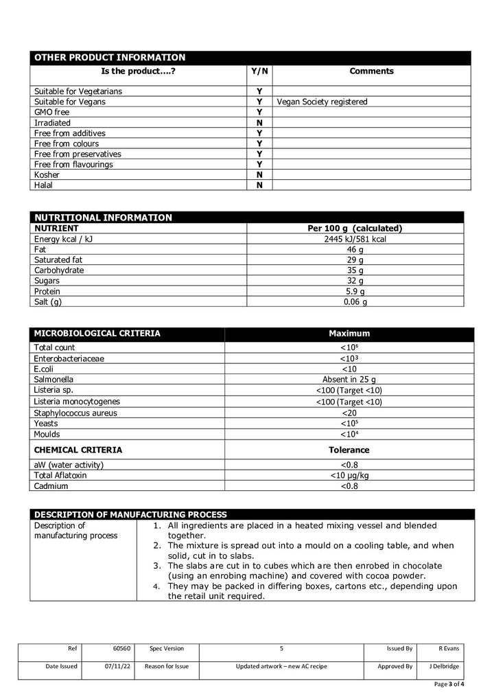 DISTANCE SELLING PDF