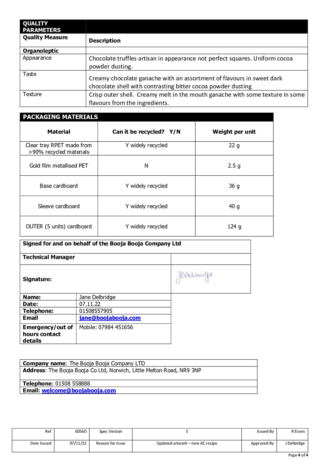 DISTANCE SELLING PDF