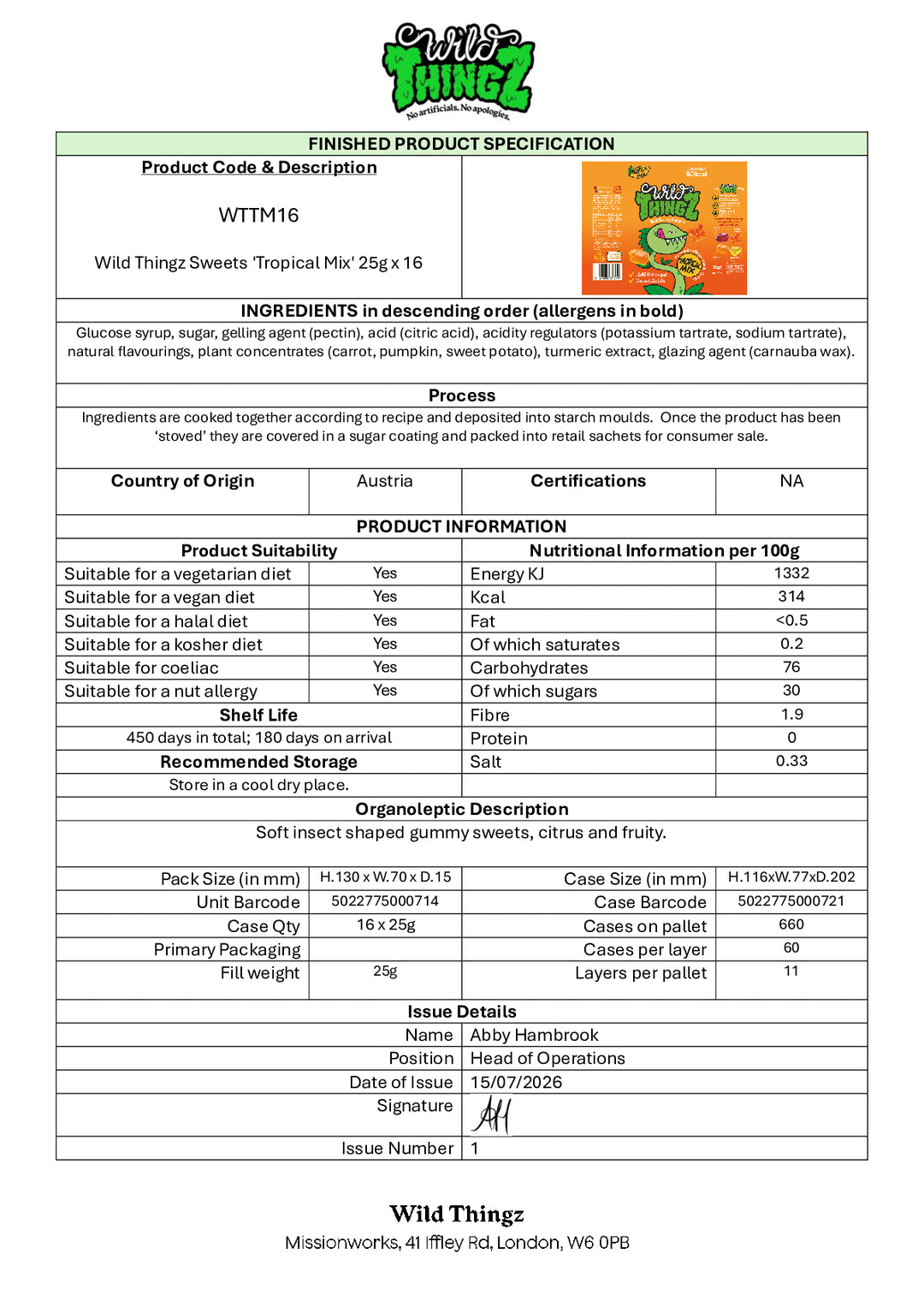DISTANCE SELLING PDF
