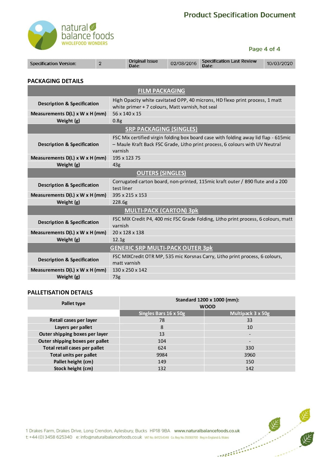 DISTANCE SELLING PDF
