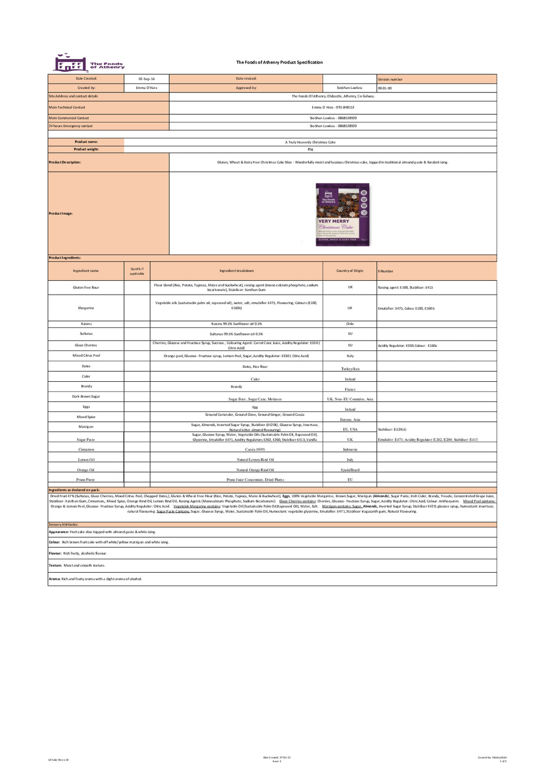 DISTANCE SELLING PDF