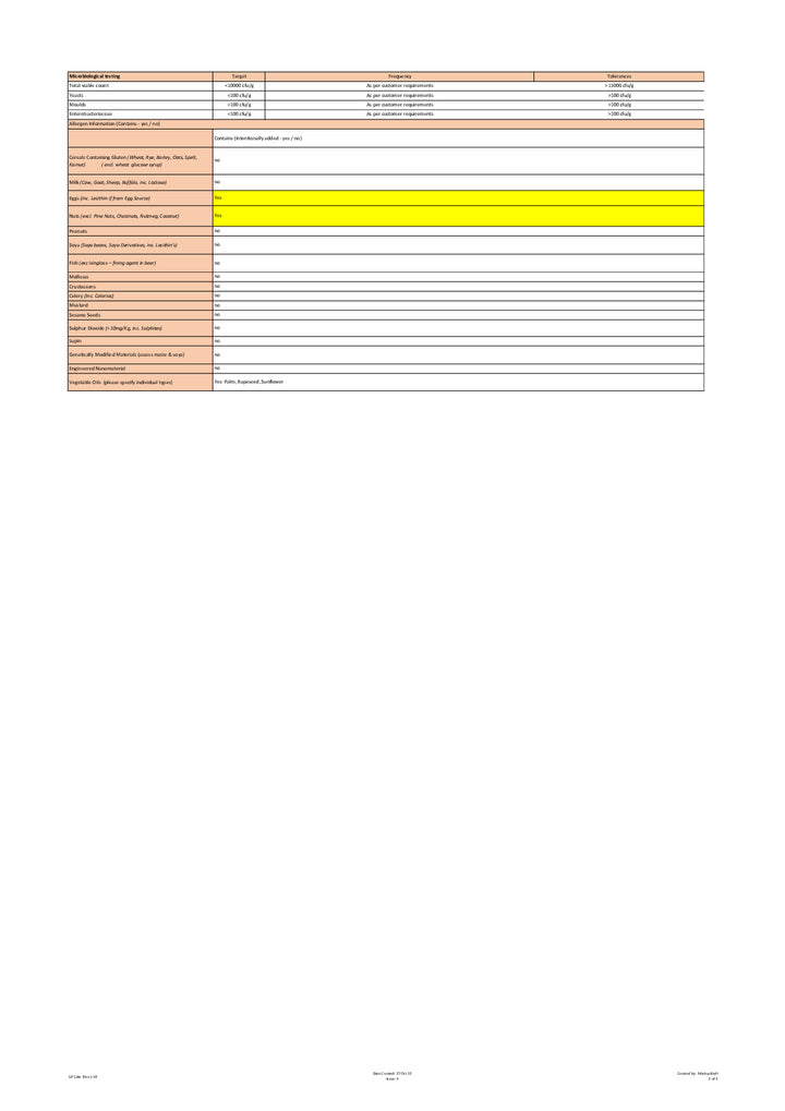 DISTANCE SELLING PDF