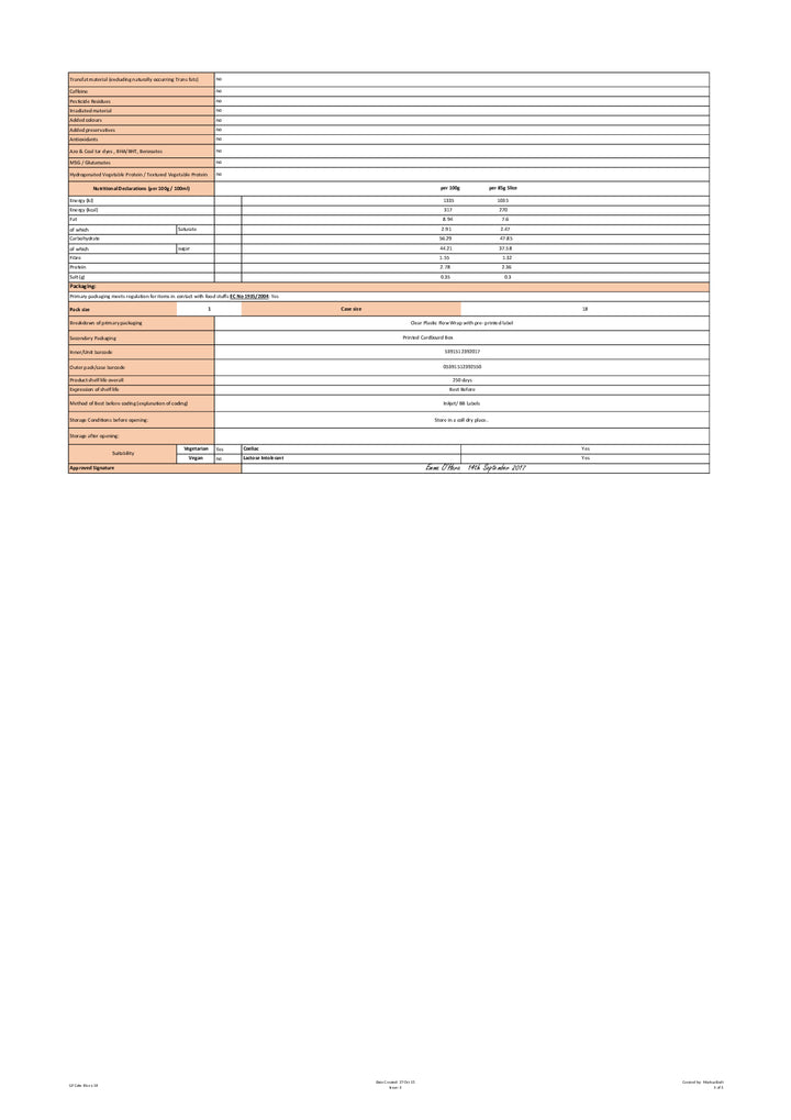 DISTANCE SELLING PDF