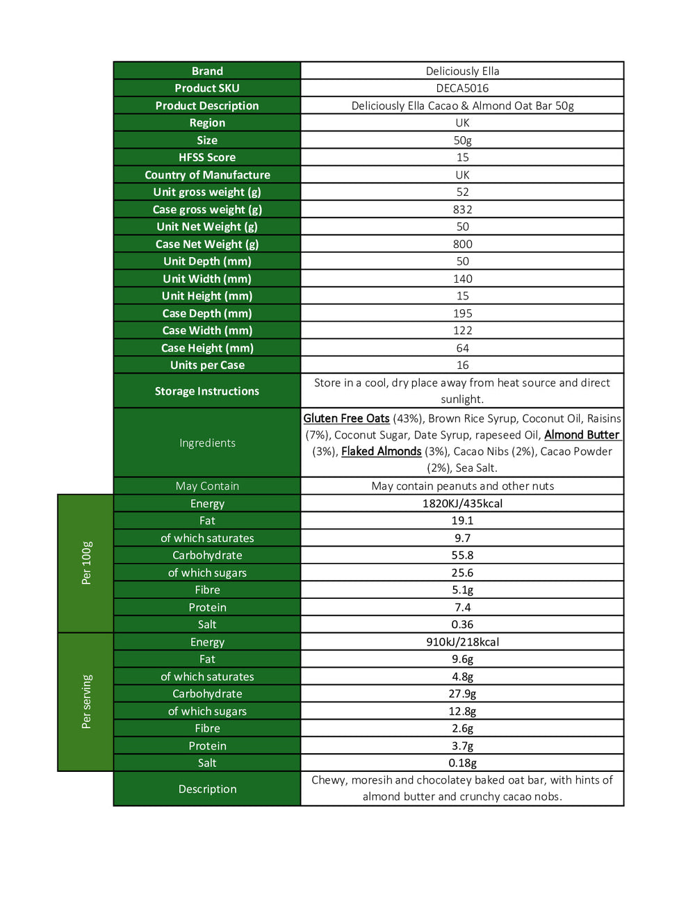 DISTANCE SELLING PDF
