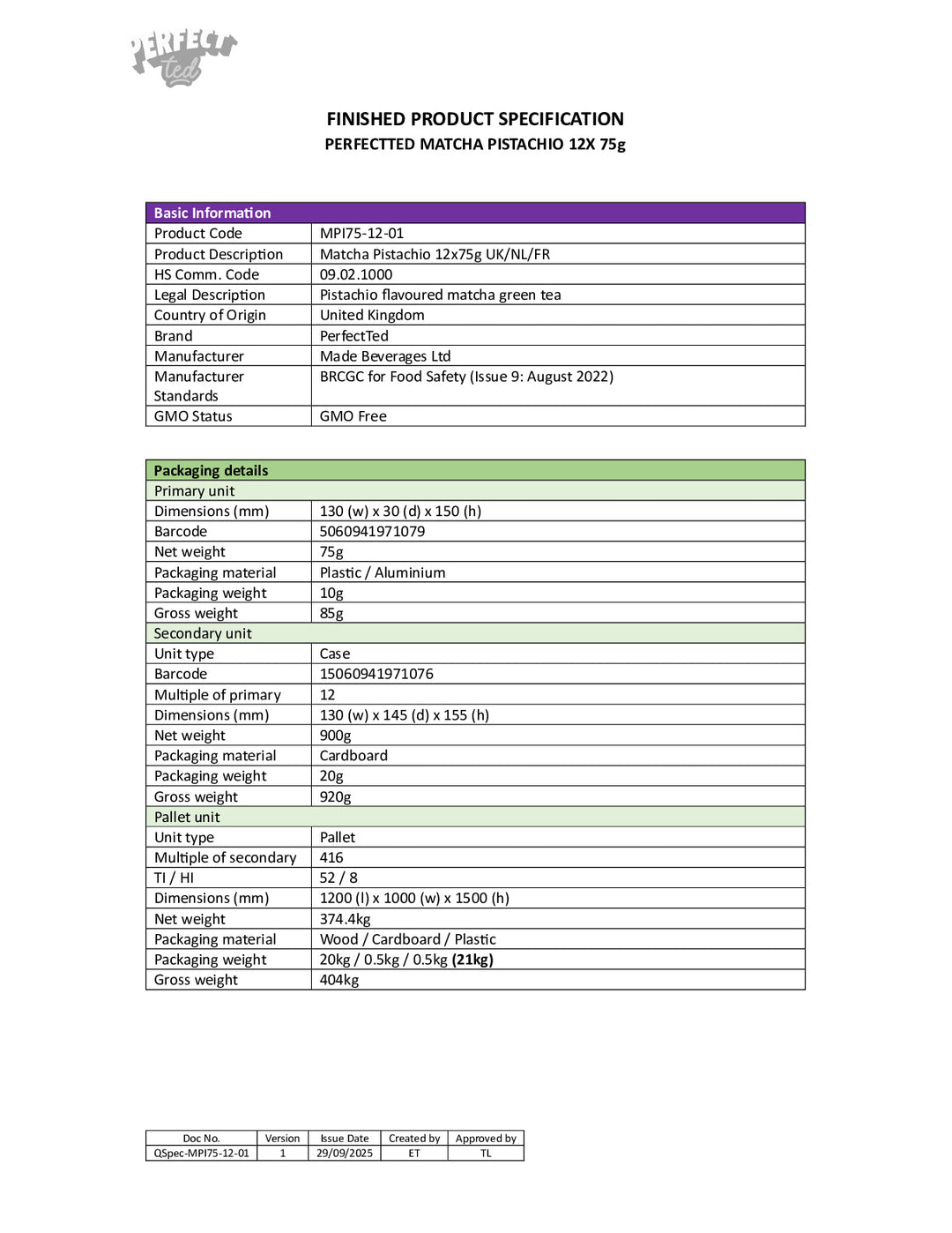 DISTANCE SELLING PDF