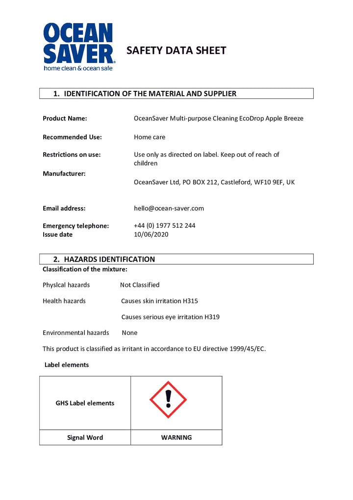 DISTANCE SELLING PDF