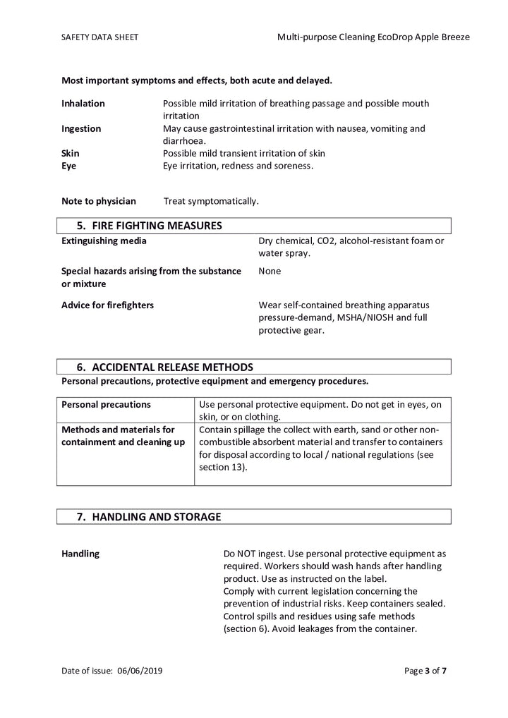 DISTANCE SELLING PDF