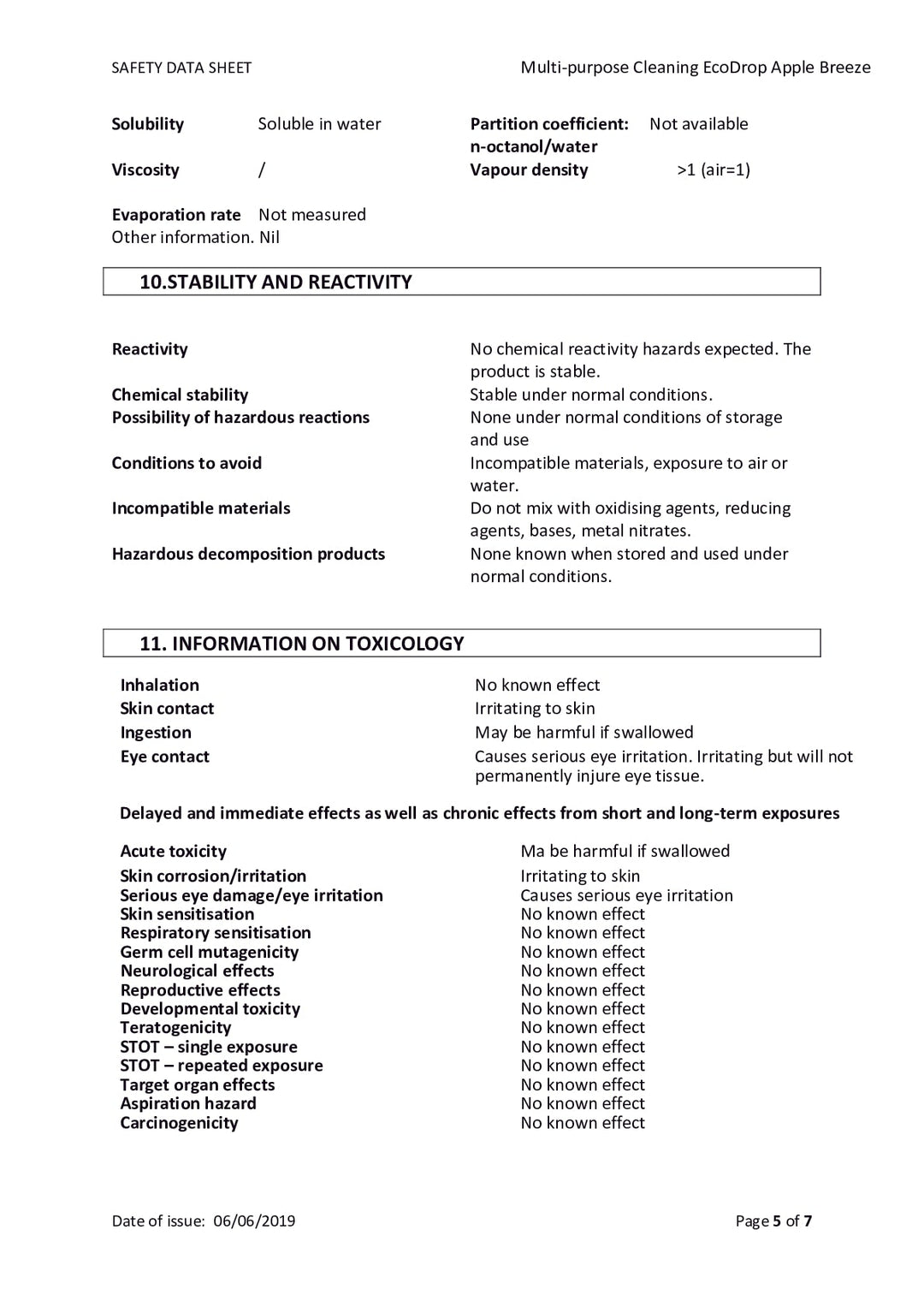 DISTANCE SELLING PDF