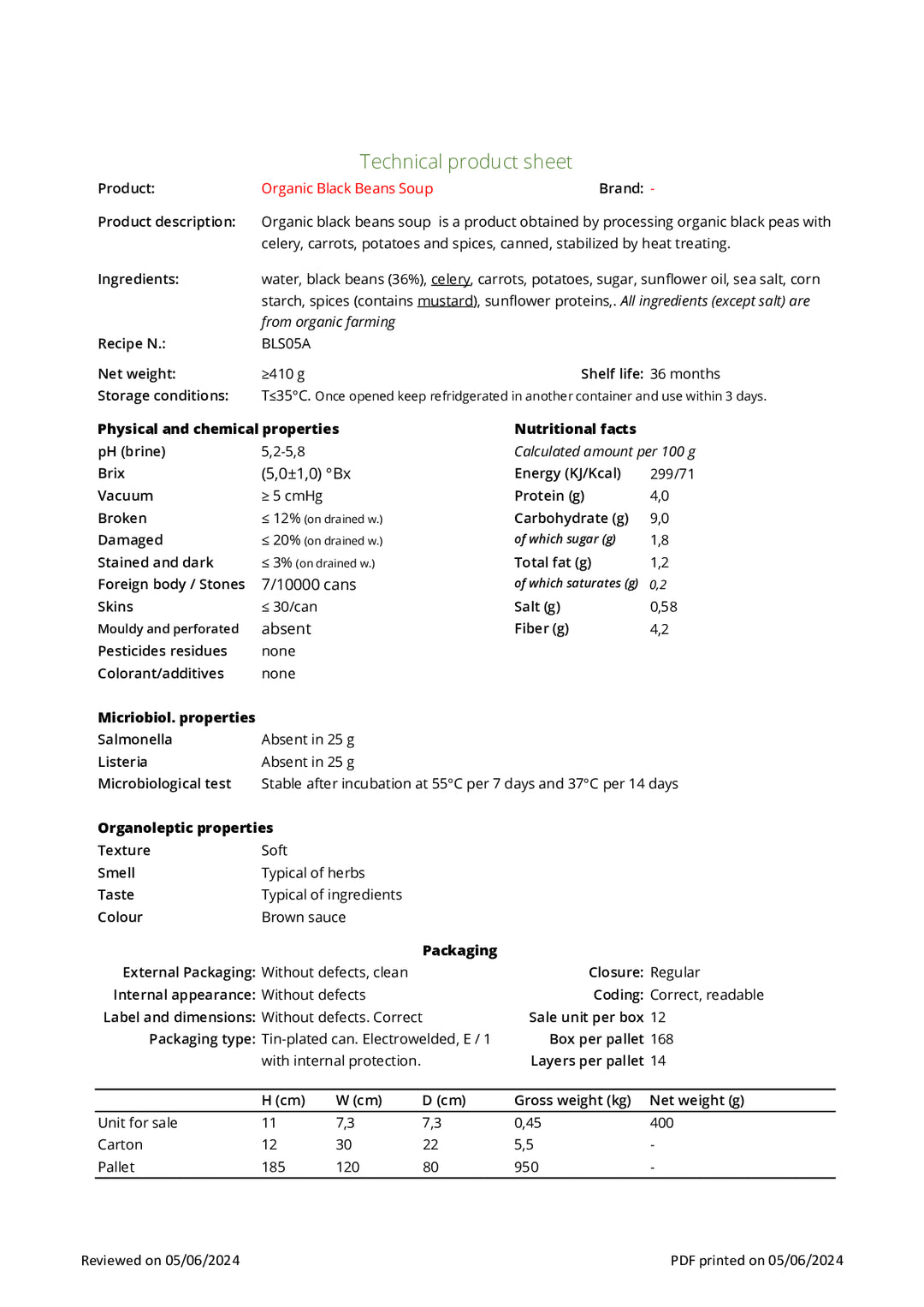DISTANCE SELLING PDF