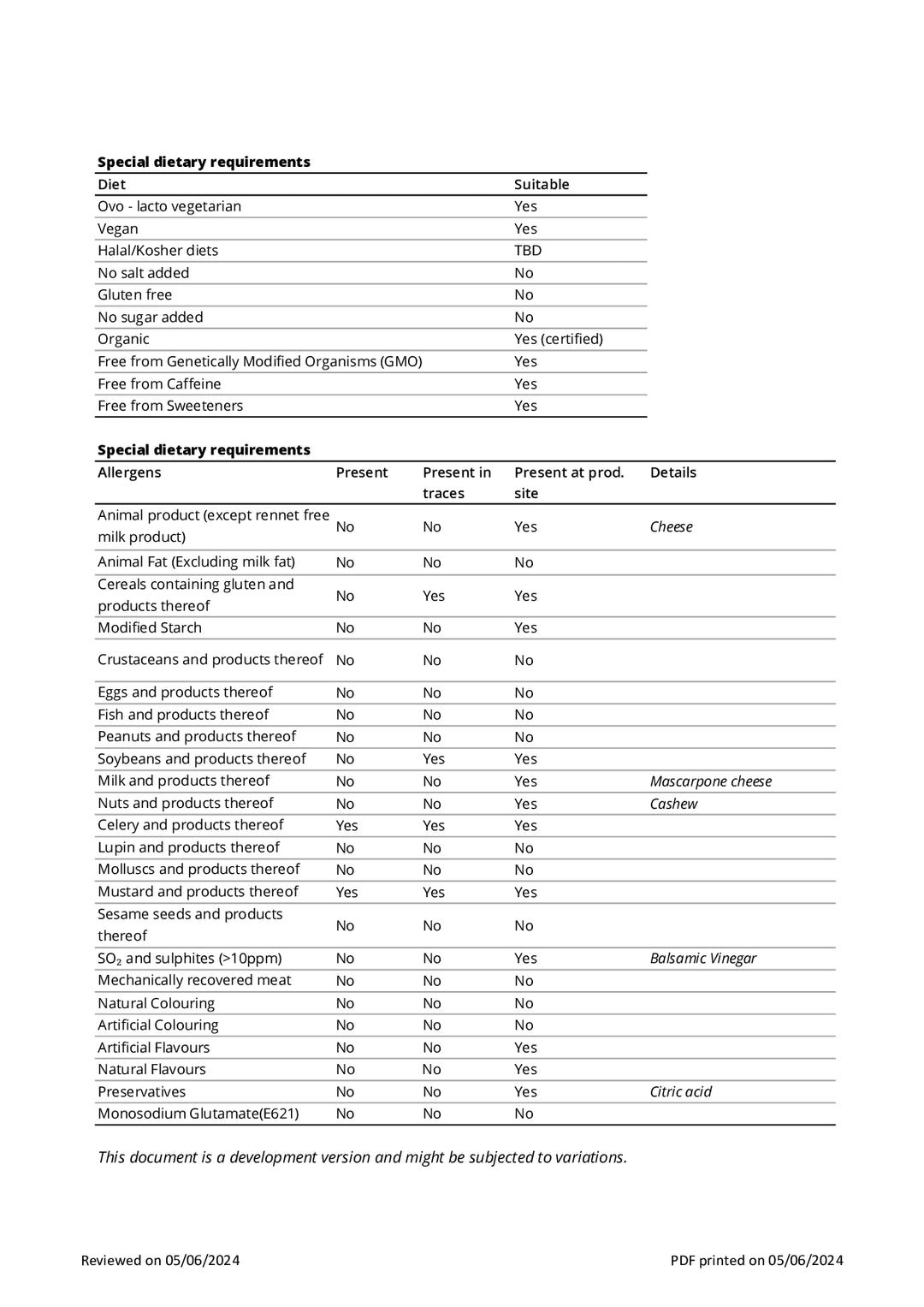 DISTANCE SELLING PDF